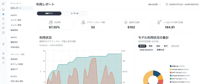 天秤BIZサービスイメージ
